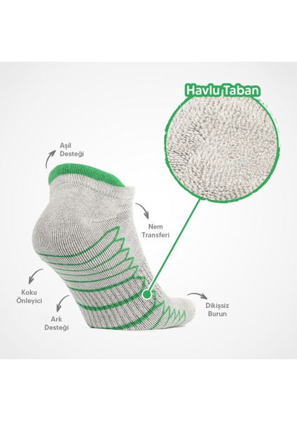 Koku Yapmayan Koşu ve Yürüyüş Erkek Patik Karışık Gümüş Çorap 3'lü Paket fırsatları