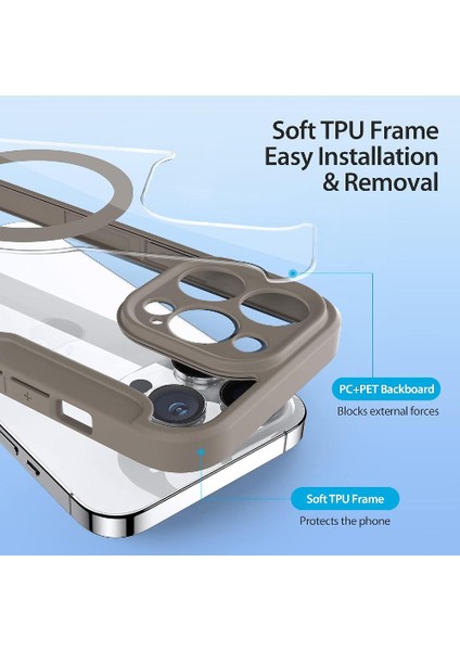 Rfıd Engelleme Kart Yuvası Pu Kapak ile IPhone 14 Pro Max Için Duducase Durumda (Yurt Dışından)