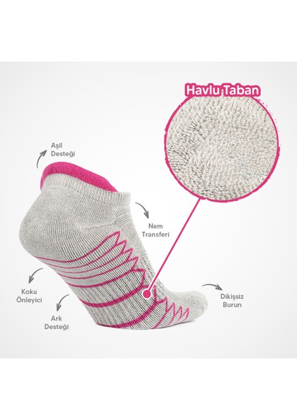 Koku Yapmayan Koşu ve Yürüyüş Kadın Patik Fuşya Gümüş Çorap 3'lü Paket indirimleri