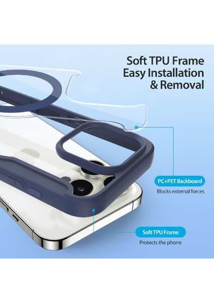 Rfıd Engelleme Kart Yuvası Pu Deri ile IPhone 15 Pro Için Duducase Durumda (Yurt Dışından) indirimleri