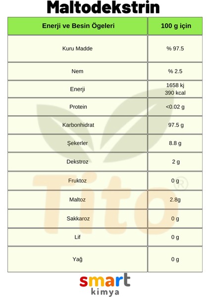 Maltodekstrin DE 20 1 kg