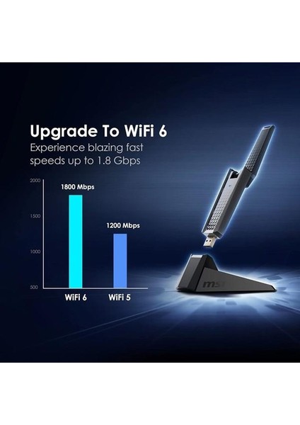 Msı AX1800 Wıfı-6 Dual Band USB Kablosuz Ağ Adaptörü