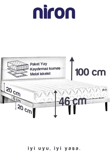 Niron Yatak Niron Slim Pocket Yatak Seti 90X200 Tek Kişilik Paket Yaylı Yatak, Gri Metal Baza ve Başlık Takımı