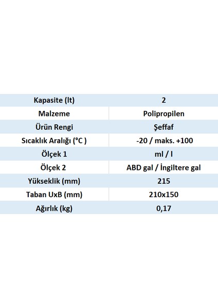 Plastik Ölçü Kabı - 2 Litre - Made In Germany