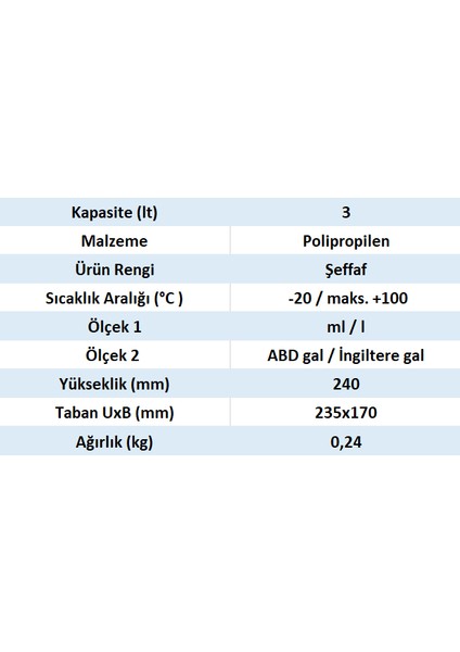 Plastik Ölçü Kabı - 3 Litre - Made In Germany