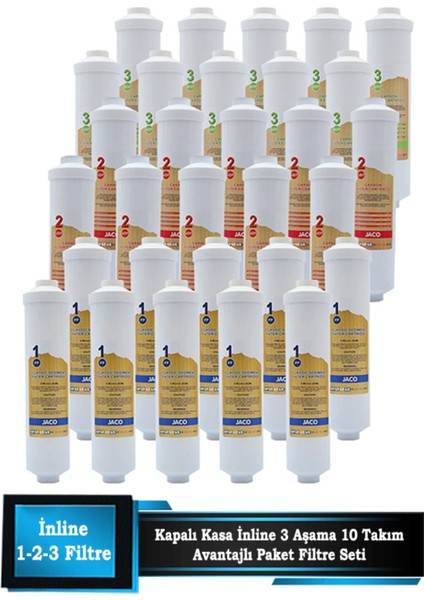 Su Arıtma Cihazı Filtresi Kapalı Kasa 3 Aşama Inline 12 Inç Ekonomik Paket