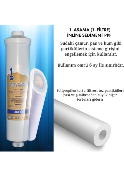Su Arıtma Cihazı Filtresi Kapalı Kasa 3 Aşama Inline 12 Inç Ekonomik Paket fiyatları