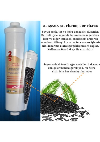 Su Arıtma Cihazı Filtresi Kapalı Kasa 3 Aşama Inline 12 Inç Ekonomik Paket modelleri