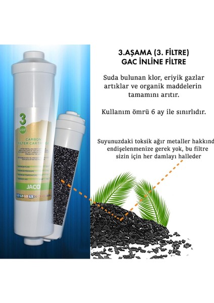Su Arıtma Cihazı Filtresi Kapalı Kasa 3 Aşama Inline 12 Inç Ekonomik Paket fırsatları