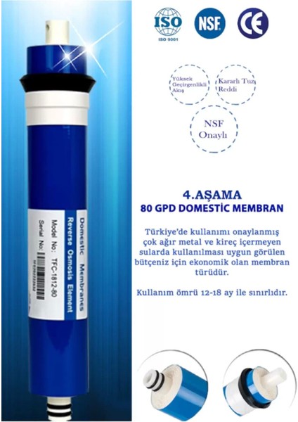 Açık Kasa Su Arıtma Cihazı 80 Gpd Süper Membranlı 5 Aşama Karbonlu Yıllık Filtre Seti