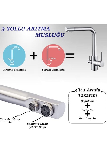 Yeni Nesil 3 Yollu Arıtma Bataryası Şebeke ve Arıtma Çıkışlı Su Arıtma Cihazı Musluğu