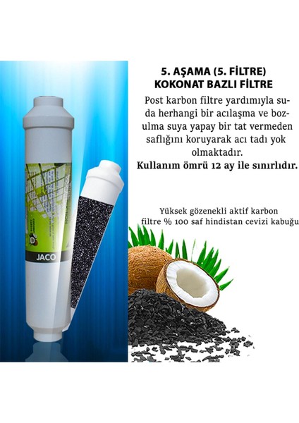 Su Arıtma Cihazı Filtresi Son Karbon Tatlandırıcı Filtre Ekonomik Paket 10 Adet