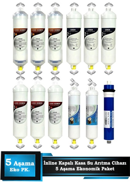 Inline Kapalı Kasa Su Arıtma Cihazı Yeni Seri 2 Yıllık Avantajlı 80 Gpd Süper Membranlı Set