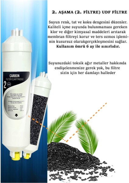 Inline Kapalı Kasa Su Arıtma Cihazı Yeni Seri 2 Yıllık Avantajlı 80 Gpd Süper Membranlı Set modelleri