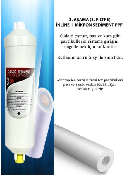 Yeni Seri Inline Kapalı Kasa Su Arıtma Cihazı Uyumlu 6 Aşama 80 Gpd Süper Membranlı Alkalinli Set