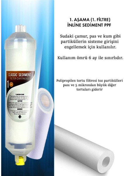 Yeni Seri Inline Kapalı Kasa Su Arıtma Cihazı Uyumlu 6 Aşama 80 Gpd Vontron Membranlı Alkalinli Set fiyatları