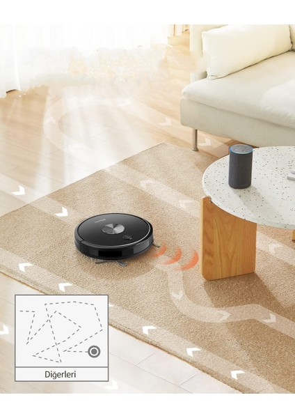 D5S Pro Vacuum & Mop Robot Süpürge, 3000PA, Siyah
