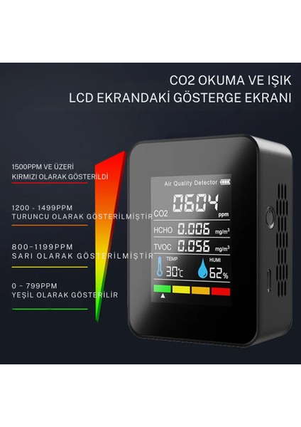 Sz Master-Hava Dedektörü Karbondioksit Sıcaklık Nem Kalite Ölçüm Cihazı Bebek Hasta Oda Termometre