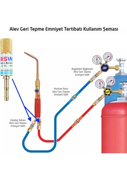 Kasweld Alev Geri Tepme Valfi Oksijen Kaynak 3006 O Gaz Şalome Tüp Hamlaç Regülatör Lülesi 20 Bar fiyatları
