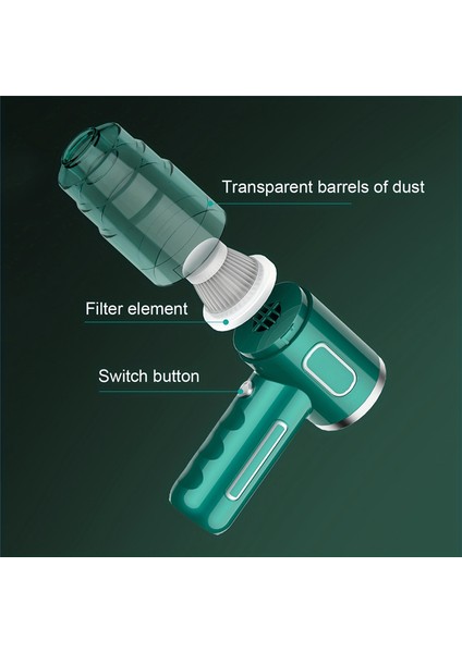 Araba Elektrikli Süpürge Taşınabilir Kablosuz Elektrikli Süpürge Akülü El Elektrikli Süpürge Ev Araba Çift Kullanımlı Mini Elektrikli Süpürge Yeşil (Yurt Dışından)