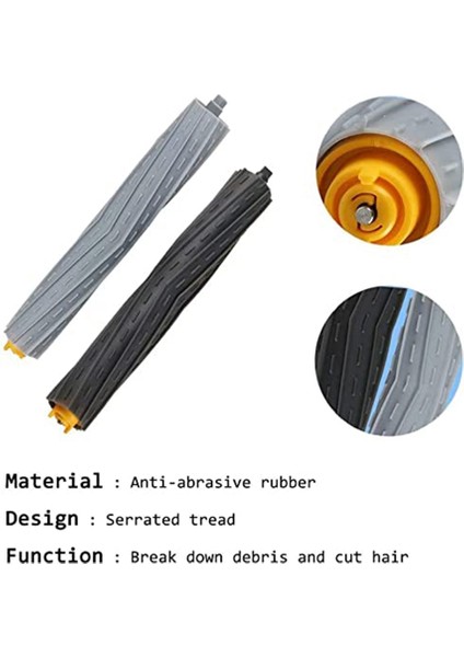 900 Serisi 960 980 981 985, 800 Serisi 860 805 870 871 880 890 Vakum Aksesuarları Için Yedek Parçalar (Yurt Dışından) indirimleri