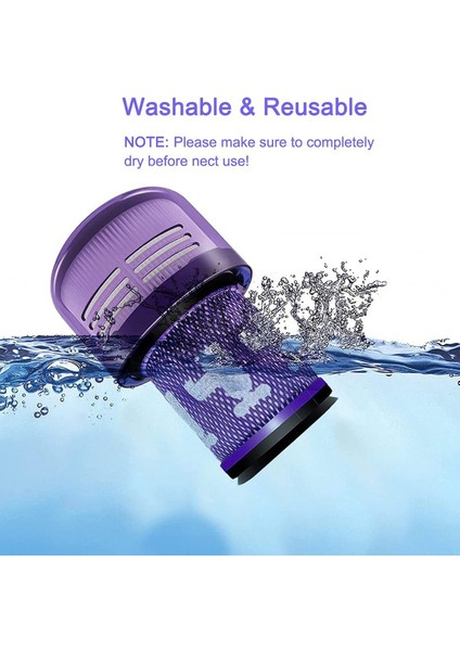 V12 Detect Slim Duster Yıkanabilir Filtre Temizleme Elektrikli Süpürge Parçaları Için Vakum Filtresinin Değiştirilmesi, Parça 971517-01 (Yurt Dışından)