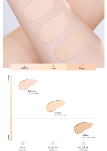 Yoğun Nem ve Işıltı Veren Cushion Clio Kill Cover Mesh Glow Cushion+Refill (4 Ginger) SPF50+PA++++