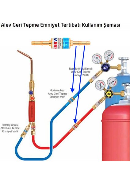 Kasweld Alev Geri Tepme Valfi Oksijen Kaynak 3001 A Gaz Asitelen Tüp Hamlaç Regülatör Lülesi 10 Bar modelleri