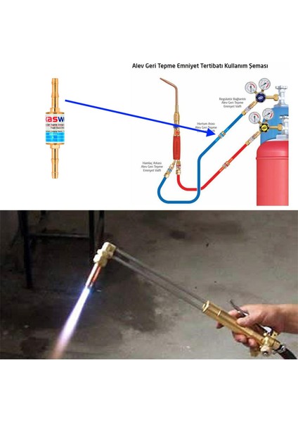 Kasweld Alev Geri Tepme Valfi Oksijen Kaynak 3001 A Gaz Asitelen Tüp Hamlaç Regülatör Lülesi 10 Bar fırsatları