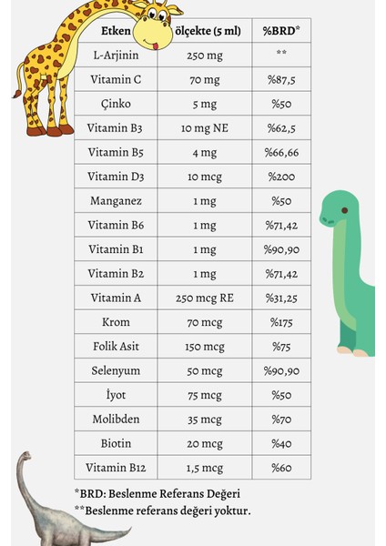 Argitall Çocuklar Için L-Arjinin, Multivitamin ve Mineral Içeren Takviye Edici Gıda 150 ml Şurup