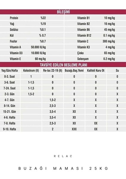 22-19 Hayvansal Kaynaklı Buzağı Maması 25 kg