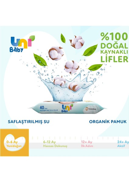 Yenidoğan Islak Havlu Mendil 3lü 120 Yaprak fırsatları
