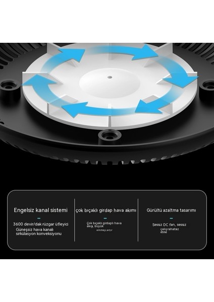 Ev Negatif Iyon Çok Fonksiyonlu Akıllı Temizleyici (Yurt Dışından) modelleri