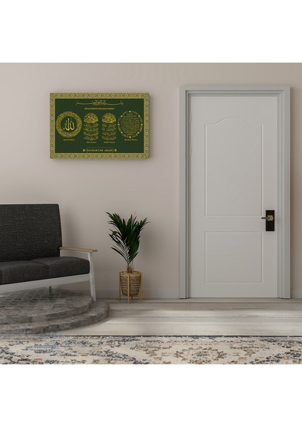Adınıza Ailenize işyerinize Sevdiklerinize Özel Üretim islami Duvar Tablosu - Bismillahirrahmanirrahim, Ayetel Kürsi, Felak Nas Sureleri, Bereket Duası Motifleriyle -Dini Dekoratif Kanvas Tablo modelleri