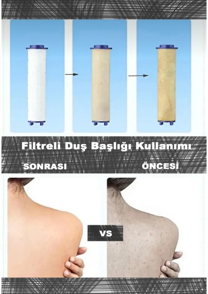 5 Fonksiyonlu Su Tasarruflu Yüksek Basınçlı El Duşu ve 10 Adet Yedek Filtre
