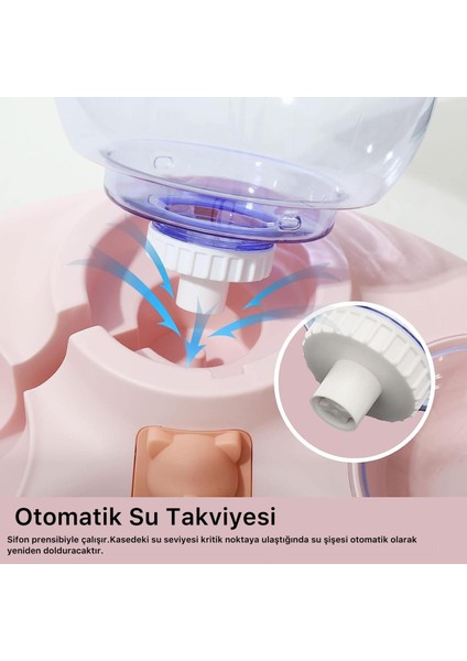 Evcil Hayvan Hazneli Kedi Köpek Mama ve Su Kabı Seti 1.4 lt Su fırsatları