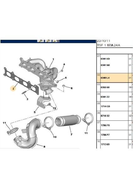 Egzoz Manifold Contası 307 308 407 Exper C4 C5 Jumpy (0349L4)