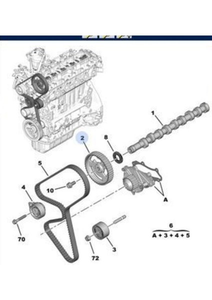 Eksantrik Dişlisi EURO6DW6C Peugeot Citroen Tüm Seri (9820634180-1613181480)