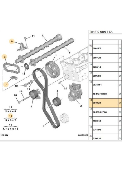 Eksantrik Zincir Seti 307 308 407 508 607 Expert C4 C5 Jumpy DW10 (084923)