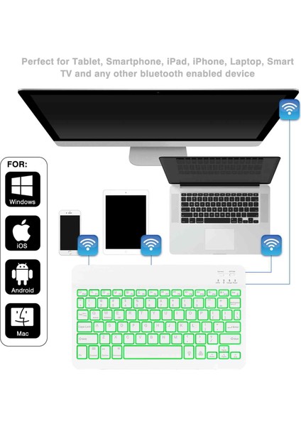 Redmud Teknoloji Huawei Matepad Pro 11 Inç (2024) XYAO-W00 Model Uyumlu Rgb Işıklı (7 Renkli)  Bluetooth & Wireless Türkçe Klavye Mouse Seti Design By Newface
