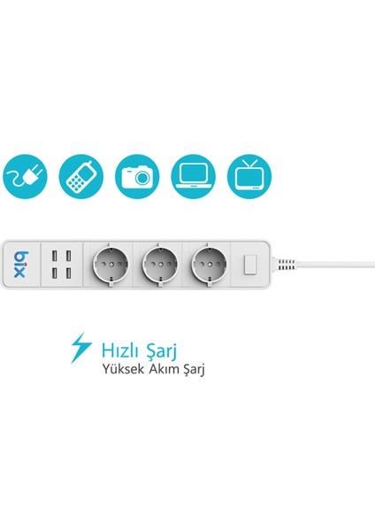Bp-01 Wifi Akım Korumalı Hızlı Şarj Özellikli Akıllı Priz fiyatları