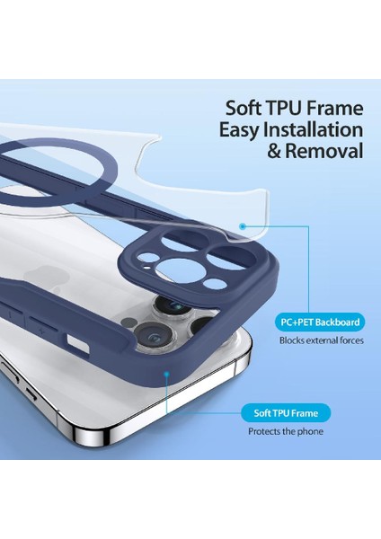 Rfıd Engelleme Kart Yuvası Pu Kapak ile IPhone 14 Pro Max Için Duducase Durumda (Yurt Dışından)