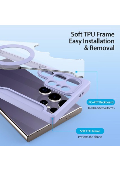 Rfıd Engelleme Kart Yuvası ile Samsung Galaxy S24 Ultra Için Duducase Durumda (Yurt Dışından)