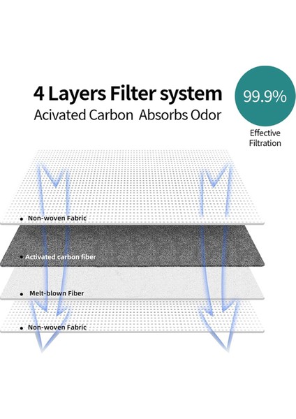 20 Adet Temiz X8 PRO/X10 Pro Omni Robotlu Süpürge Yedek Parçalar Toz Torbası Ev Temizliği (Yurt Dışından) modelleri