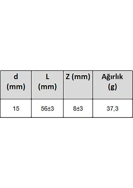 Paslanmaz Manşon (15X15X1,5 Mm) Defender