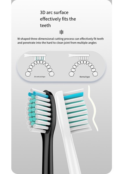 Philips Sonicare HX3210,HX6013,HX6530,HX6730,HX9342,HX9312,HX9372,HX9033,HX9360 Uyumlu 4 Adet