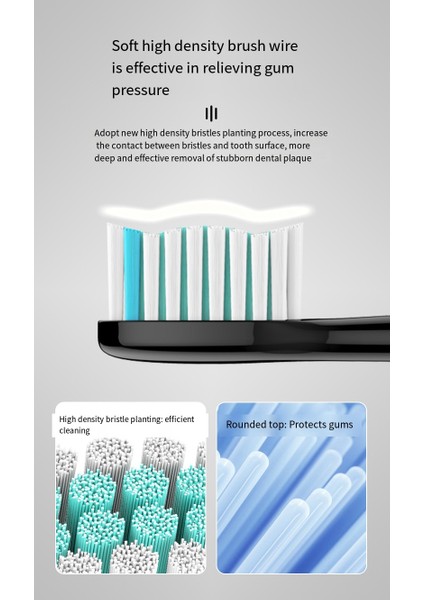 Philips Sonicare HX3210,HX6013,HX6530,HX6730,HX9342,HX9312,HX9372,HX9033,HX9360 Uyumlu 4 Adet
