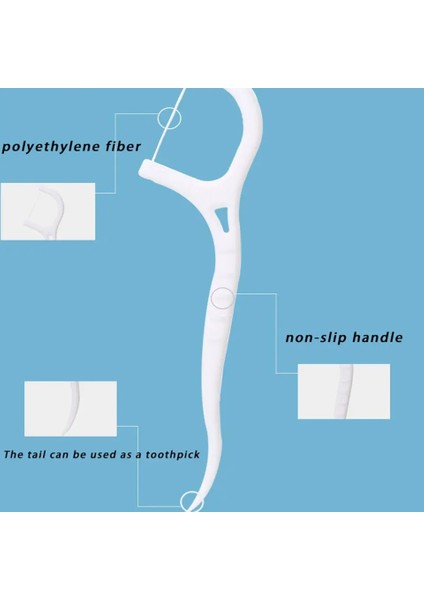 Diş Ipi 50 Adet Kürdanlı Diş Ipi Dental Floss fırsatları