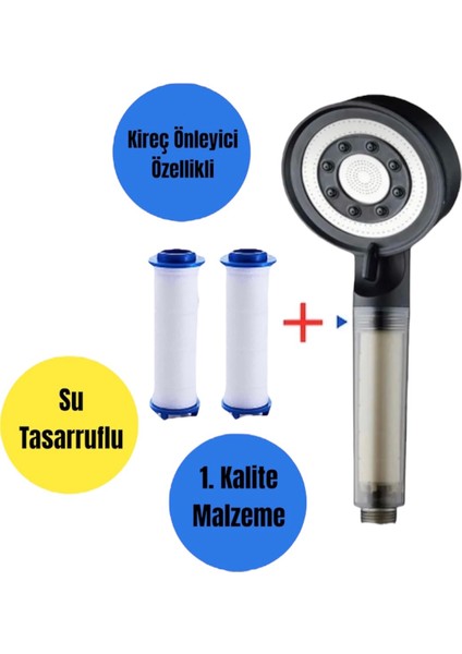 Siyah Kireç Önleyici Su Tasarruflu El Duşu ve 2 Adet Yedek Filtre