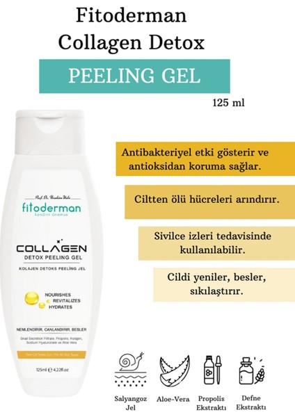 Fitoderman Collagen Detox Peeling Gel